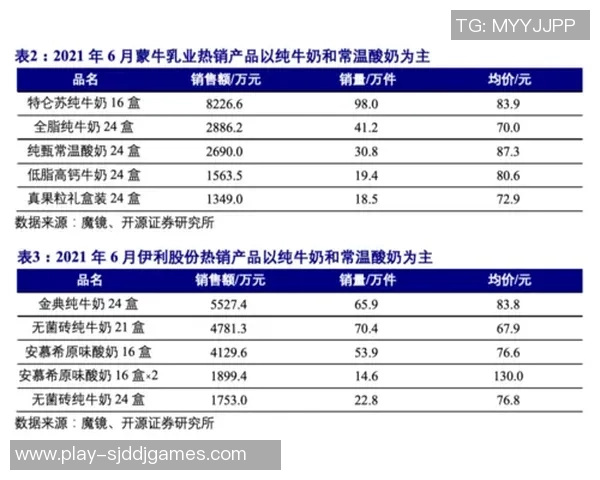 FPX在S15大师赛中的耐力表现分析与点评