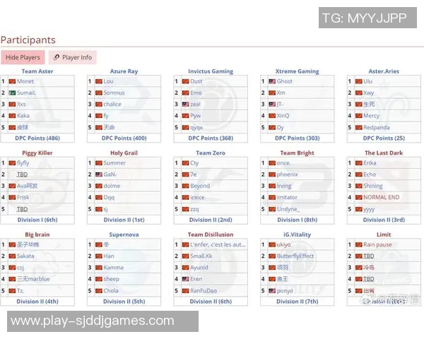 esports最新数据DOTA2赛事分析FPX盯防策略的成功与不足之处探讨