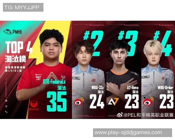 esports最新数据和平精英赛事中WE团队协作引发热议背后的深层次原因分析